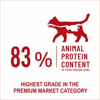 Bonnie Adult Cat Food | Gourmet/Multicolour | Beef (500g, 1.5kg)