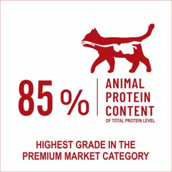 Bonnie Kitten Food | Chicken (500g)