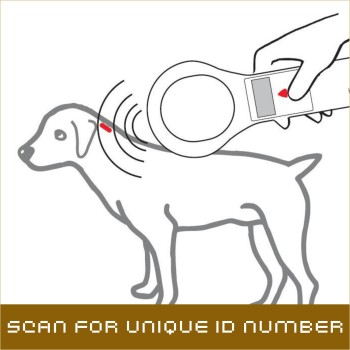 Identiphy Animal ID (KDINNW)