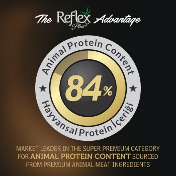 Reflex Plus Yorkshire Terrier Adult Dog Food (2kg, 8kg)