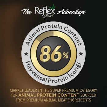 Reflex Plus Maxi Junior Dog Food | Lamb & Rice (3kg, 18kg)