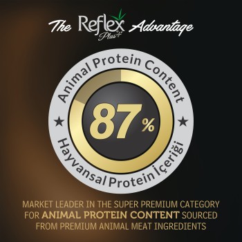 Reflex Plus Maltese Puppy Food (1.5kg, 8kg)