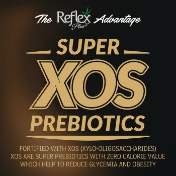 Reflex Plus Maltese Puppy Food (1.5kg, 8kg)